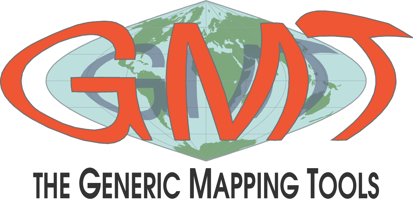 Logo GMT